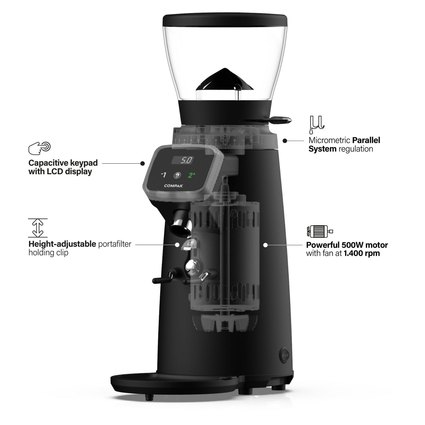 Compak i3 PRO