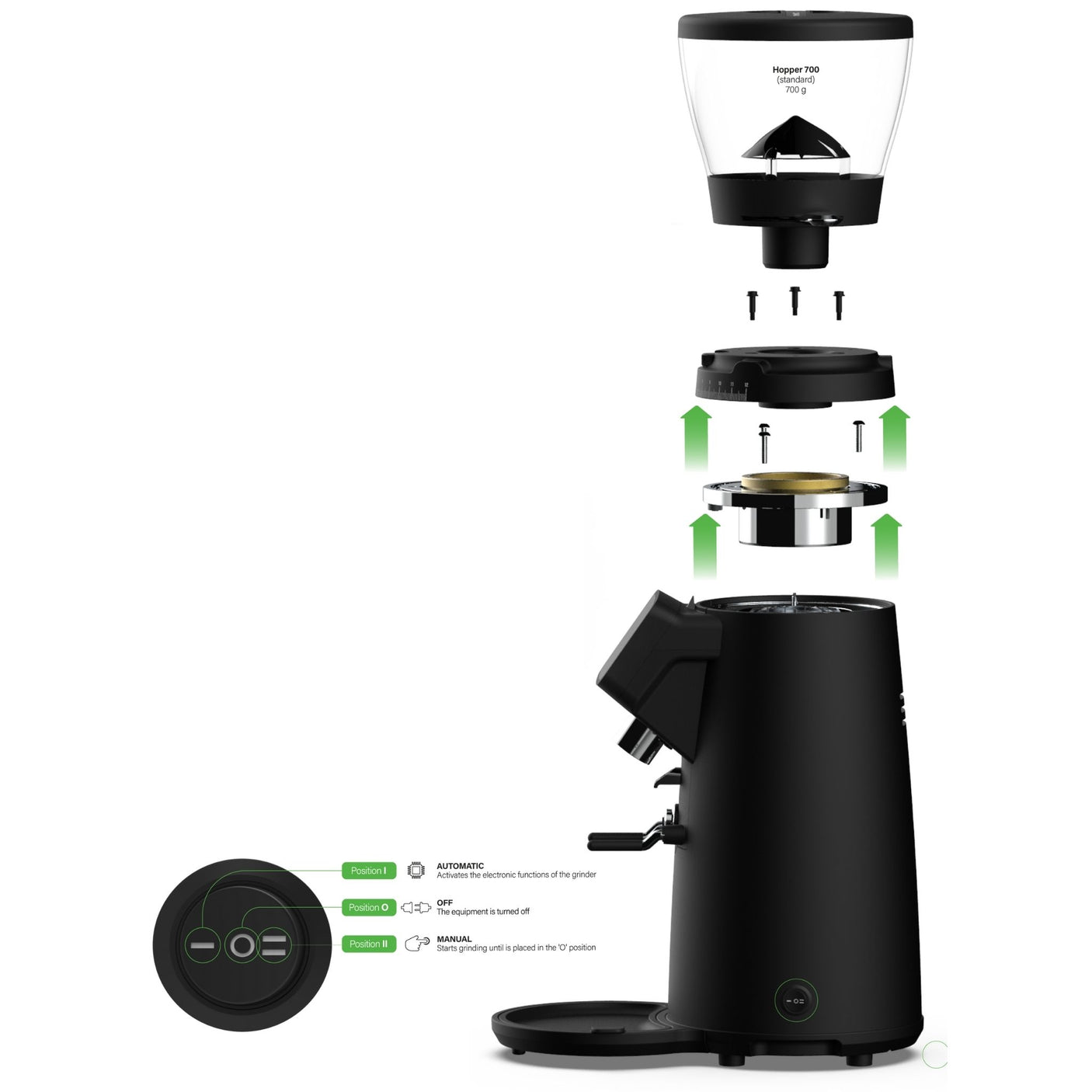 Compak i3 PRO